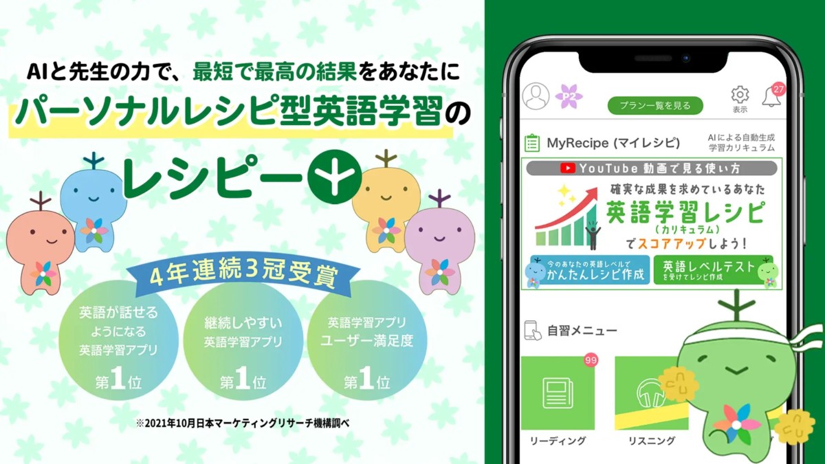 200万人が利用し満足度No.1に輝いた!多くの学校が導入し、生徒の学習量が100倍以上に!“使える英語”が身につくアプリ「レシピ― for ...